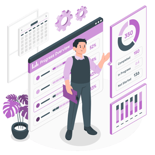 Website Optimization